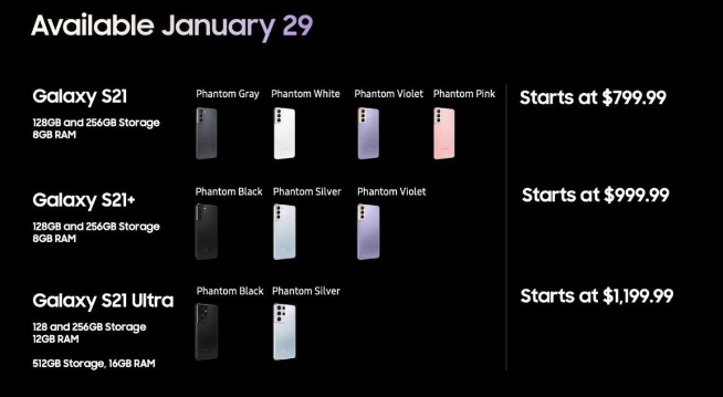 不用熬夜看發(fā)布會(huì)！三星Galaxy S21系列全配置+售價(jià)完整曝光