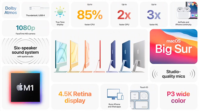 四大驚喜！詳細(xì)點(diǎn)評(píng)2021蘋(píng)果春季發(fā)布會(huì)，新iMac最心動(dòng)
