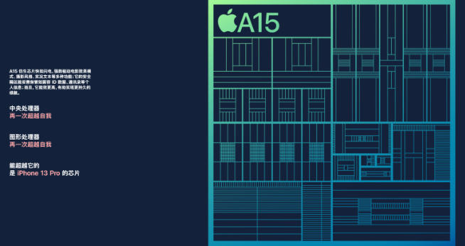 蘋果A15芯片跑分出爐：滿血版Pro系列獨(dú)享！區(qū)別到底大不大？