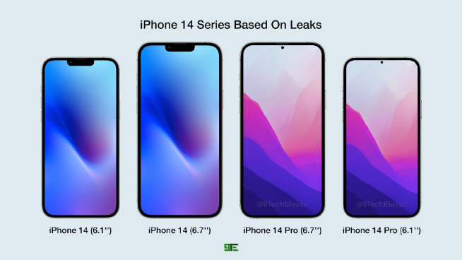 刀法精湛！蘋果iPhone 14系列只有倆尺寸？非Pro版仍用A15？