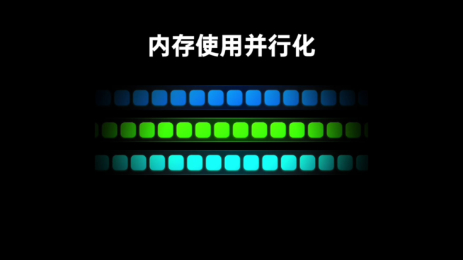 OPPO ColorOS13系統(tǒng)正式發(fā)布：Be Water！旗艦搶先公測