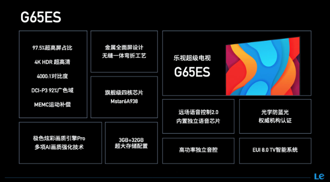 樂視回歸主戰(zhàn)場？天璣8100新旗艦就位！85寸新超級電視也不會落下