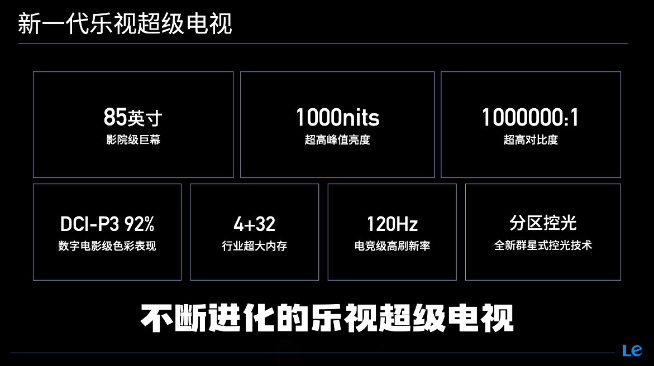 樂視回歸主戰(zhàn)場？天璣8100新旗艦就位！85寸新超級電視也不會落下