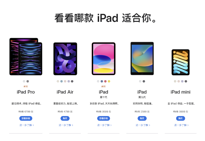 蘋(píng)果全新iPad Pro上架：售價(jià)全線上漲！M2加持值不值得升級(jí)？