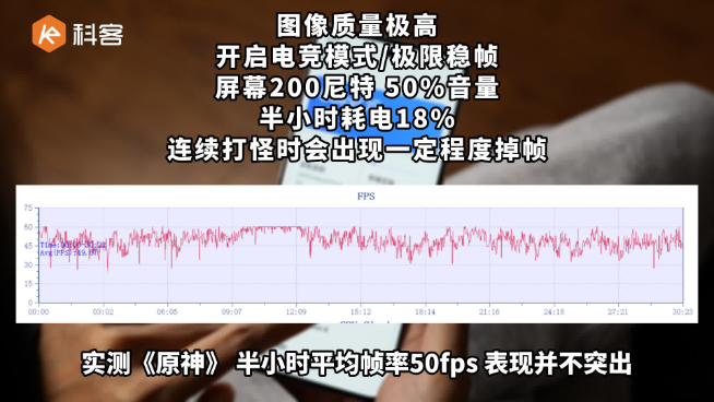 OPPO Reno9 Pro+體驗(yàn)：告別IMX766！更符合超大杯之名？