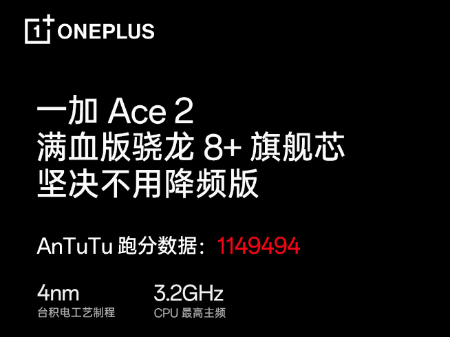 一加Ace2定檔2月7日發(fā)布：滿血驍龍8+加持！但還是在套娃？