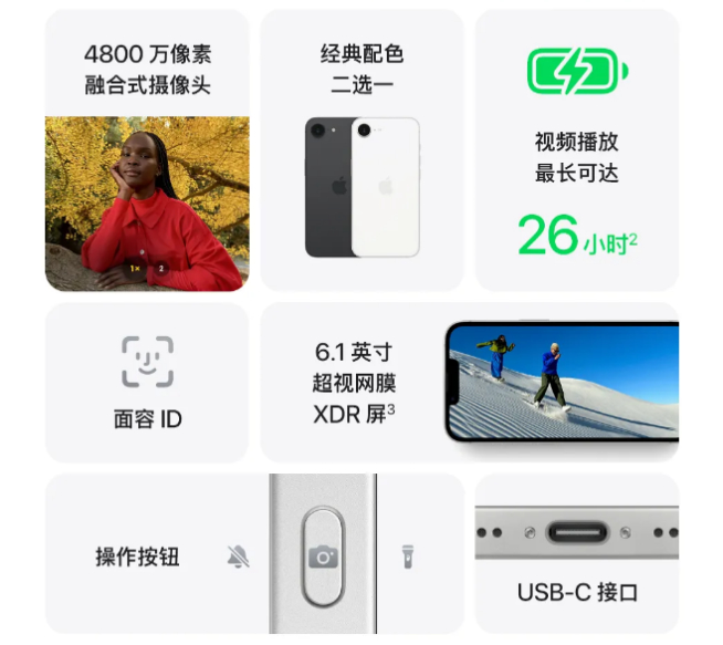 蘋果iPhone 16e發(fā)布：首發(fā)C1自研5G基帶，國(guó)補(bǔ)后3999元起！